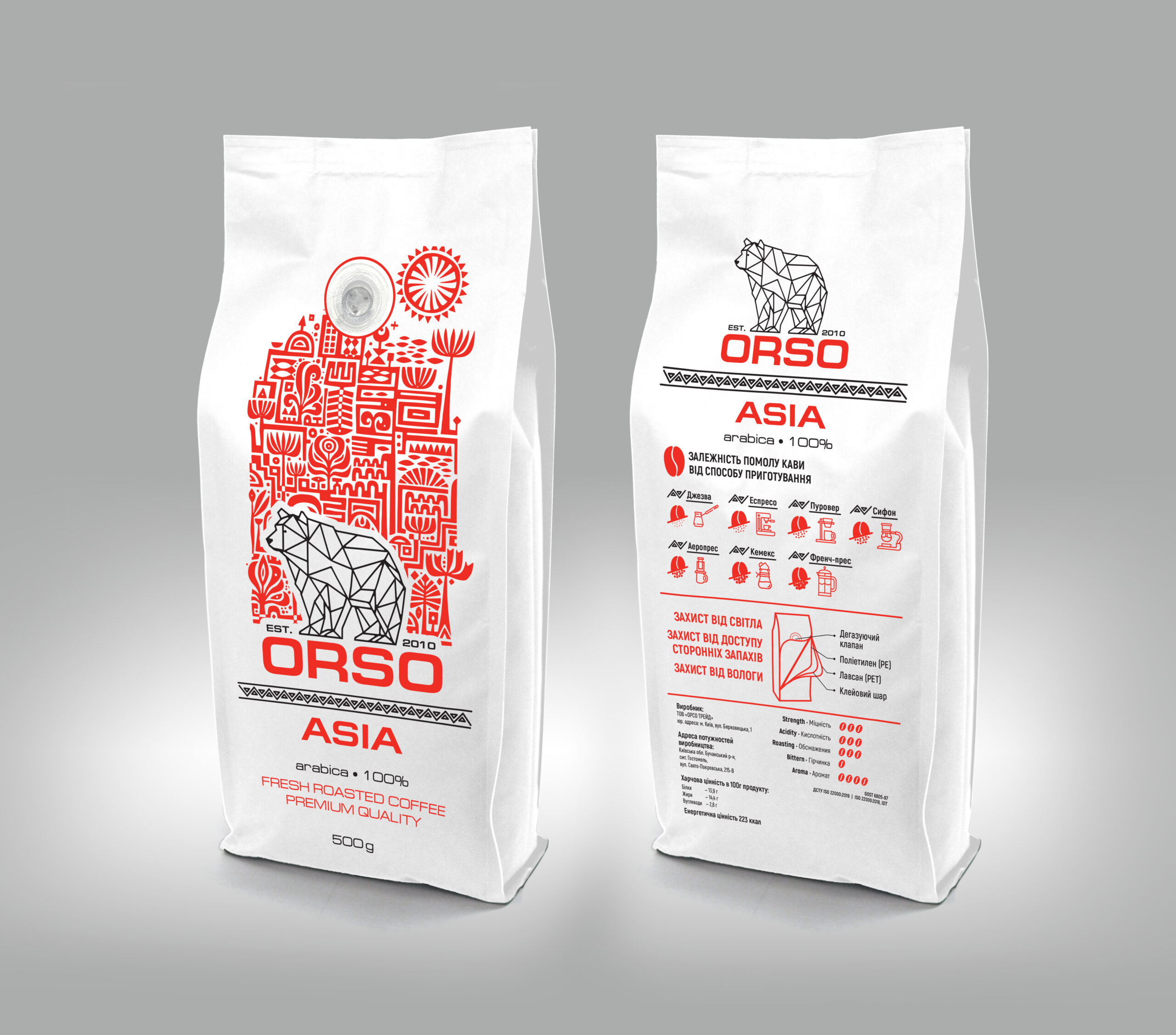 Stabilo_120х317_ORSO_Asia